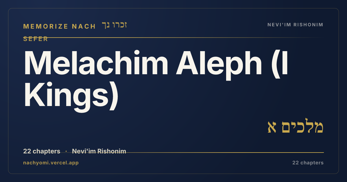 Melachim Aleph (I Kings) | Memorize Nach